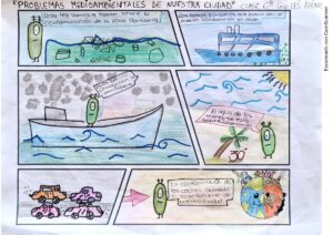 'Problemas medioambientales de nuestra ciudad', 6º Primaria del CEIP Les Arenes